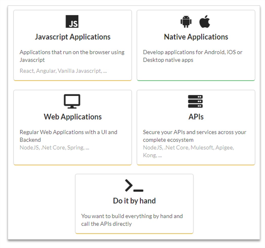 Let users access applications outside of Salesforce