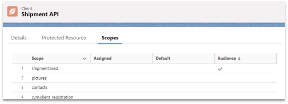 Individual API Policies