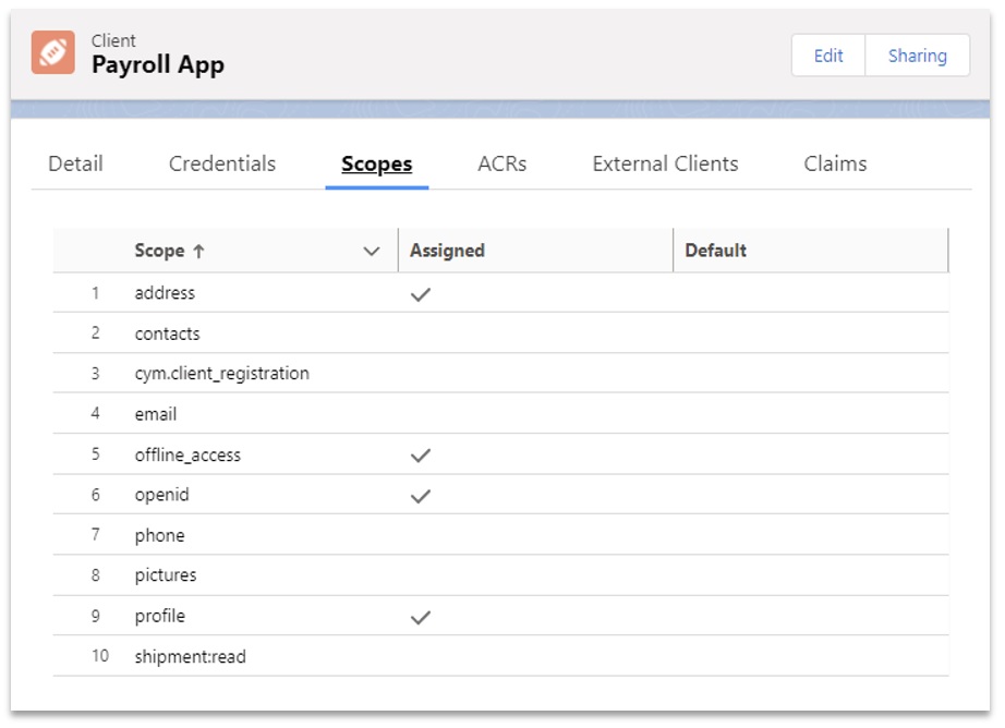 Web App scope assignment